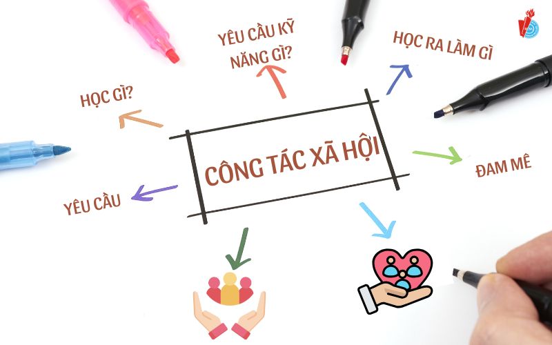 Học ngành Công tác xã hội ra làm gì? Nghề mang lại giá trị xã hội